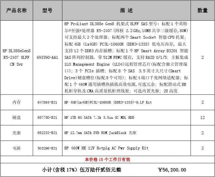 电脑服务器采购合同（官方标准版）
