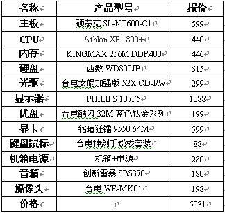 四月份DIY攒机导购之——学生用机配置精选